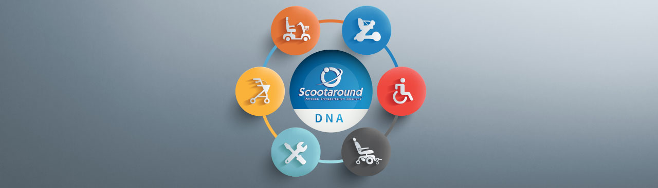 Scootaround DNA